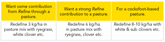 Redefine - sowing.png